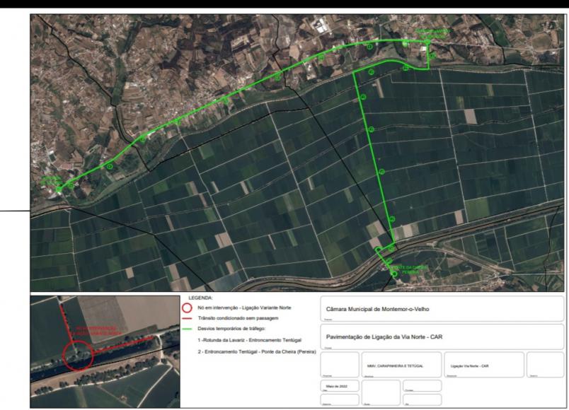 OBRAS DE PAVIMENTAÇÃO